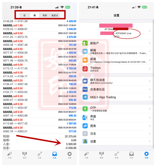 冷艺婕：10.30黄金短空被扫出局 晚间金油短单解析